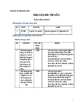 Báo cáo Bài Tập Số 2: Biểu Diễn Số Thực môn Hệ thống máy tính | Trường Đại học Khoa học Tự nhiên, Đại học Quốc gia Thành phố Hồ Chí Minh