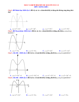 Trắc nghiệm đọc đồ thị hàm số toán 12 mức thông hiểu