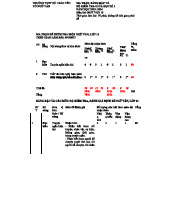 Đề Văn Ôn Tập 11 - Kiểm Tra Giữa Học Kỳ 1 Ngữ Văn 10