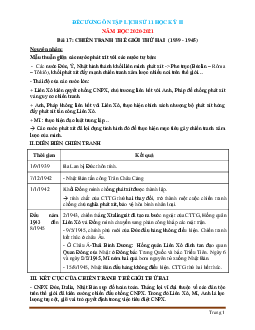 Đề cương ôn tập Lịch sử 11 học kỳ 2 phần tự luận năm 2020-2021 (có lời giải)
