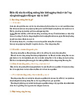 Biên độ của dao động cưỡng bức không phụ thuộc vào? Sự cộng hưởng giao động cơ xảy ra khi - vật lý 12