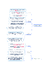 6 cặp phạm trù của phép biện chứng duy vật- Triết học Mác Lenin| Đại học Kinh Tế Quốc Dân