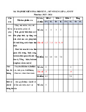 Đề thi học kỳ 2 môn Toán lớp 4 năm học 2024 - 2025 | Bộ sách Kết nối tri thức