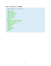 Notes  môn Tiếng Anh cơ bản 2 | Trường đại học Mở Hà Nội