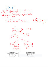 Cơ chế Kinh Tế & Chi Phí Cơ Hội | Microeconomics | Trường Đại học Quốc tế, Đại học Quốc gia Thành phố Hồ Chí Minh