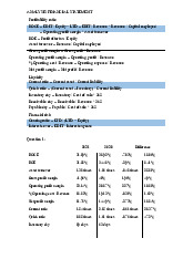 Analysis of Financial Statements: Key Ratios and Insights môn Kinh tế vi mô 1 | Học viện Tài chính
