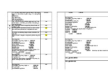 NLKT-Đề Thi Trắc Nghiệm Kế Toán Chương 1-5 | Đại học Văn Lang