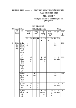 Đề thi học kì 1 môn Giáo dục công dân 7 năm 2023 - 2024 sách Kết nối tri thức với cuộc sống - Đề 3