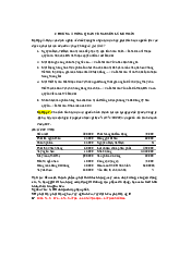 Bài tập nguyên lí kế toán chương 1 - Nguyên lý kế toán | Đại học Kinh Tế Quốc Dân