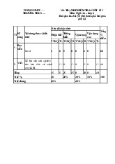 Đề thi học kỳ 1 môn Ngữ Văn lớp 6 năm học 2024 - 2025 - Đề số 1 | Bộ sách Kết nối tri thức