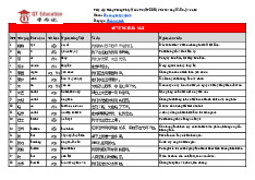 Từ điển HSK 4- Trường Đại học Ngoại ngữ- Đại học Quốc gia Hà Nội