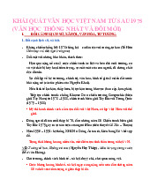 Khái quát Văn học Việt Nam 1975-2000 | Môn Văn học Việt Nam - Đại học Sư Phạm Hà Nội