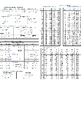 Bảng Thống Kê 1 - 10 Điểm: Phân Phối và Xác Suất môn Thống kê trong kinh tế và kinh doanh | Trường Đại học Kinh Tế Quốc Dân