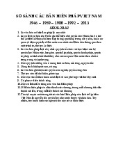 So Sánh Các Bản Hiến Pháp Việt Nam  1946 – 1959 – 1980 – 1992 – 2013