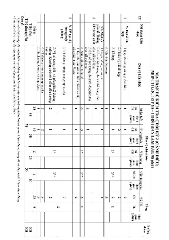 Bộ đề thi cuối kì 2 môn Toán 10 Cánh diều năm 2023