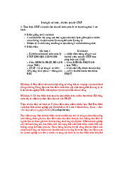 Bài tập Đánh giá mô hình , tổ chức quản lý của Công Ty Cổ Phần | Luật kinh tế