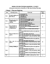 Cau hoi Marketing on thi gưi sv. Môn Maketing căn bản (CB) | Đại học Trường Đại học Phenika.