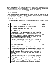 Bàn luận về chủ đề bài viết Hồn Trương Ba, da Hàng thịt | Đại học Sư Phạm Hà Nội