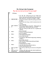 Yêu cầu thực hành Powerpoint môn tin học đại cương| Đại học Sư phạm Hà Nội