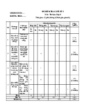 Đề thi giữa học kỳ 1 môn Tin học lớp 9 năm học 2024 - 2025 - Đề số 2 | Bộ sách Cánh diều
