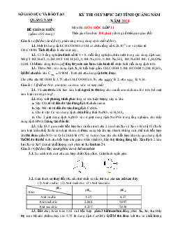 Đề thi Olympic môn Hóa 11 Sở GD&ĐT Quảng Nam 2021 (có đáp án)