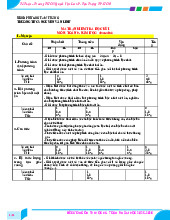Đề cương cuối kì 1 Toán 9 năm 2025 – 2026 trường THCS Nguyễn Văn Linh – TP HCM