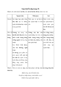 Ôn tập trang 76 | Soạn văn 11 Chân trời sáng tạo