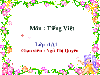 Giáo án điện tử Tiếng việt 1 bài 2 Chân trời sáng tạo: Học vần: in, it