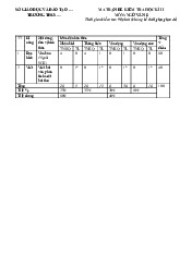 Đề thi học kỳ 2 môn Ngữ Văn lớp 8 năm học 2024 - 2025 - Đề số 4 | Bộ sách Chân trời sáng tạo