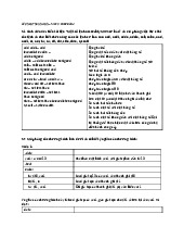 Báo cáo Lab01: Thực hiện và Mô phỏng Lệnh Assembly MIPS. Môn Thực hành môn kiến trúc máy tính | Đại học Trường Đại học Công nghệ thông tin, Đại học Quốc gia Thành phố Hồ Chí Minh.