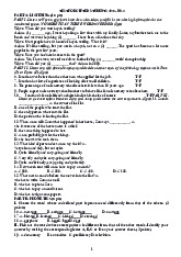 Test for gifted students 2022 | Học viện Hành chính Quốc gia