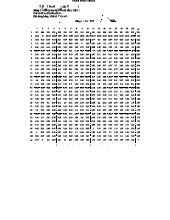 Bảng Tra Phân Phối Fisher (Fisher Distribution Table)