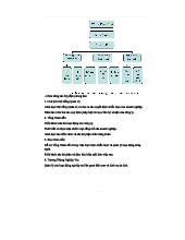 Cơ cấu tổ chức và chức năng phòng ban Hanoitourist