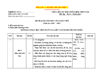 KHGD Ngữ văn 7 kết nối tri thức năm học 2022-2023 của giáo viên