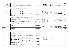 Điểm chuẩn Trường Đại học Kiến trúc Hà Nội năm 2024