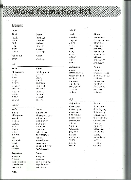 Word formation list