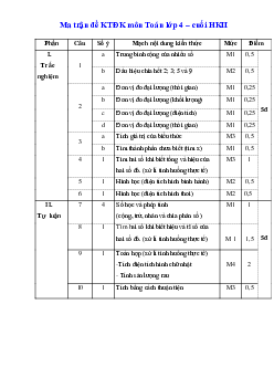 Đề thi học kì 2 môn Toán lớp 4 theo Thông tư 22 năm học 2017 - 2018