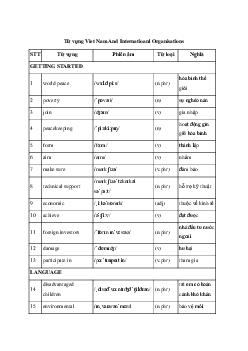 Tiếng Anh 10 Unit 7: Từ vựng - Kết Nối Tri Thức