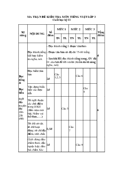 Đề thi học kì 2 môn Tiếng Việt 3 năm 2022 - 2023 (Đề 4) | Chân trời sáng tạo