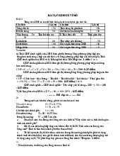 Bài tập tham khảo, có đáp án - Môn Kinh tế vĩ mô - Đại Học Kinh Tế - Đại học Đà Nẵng