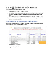 Phần 2 - quản trị vật tư môn Quản trị tài chính   | Học viện Nông nghiệp Việt Nam