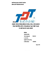 Phân Tích Cung Cầu Thị Trường Sữa Vinamilk - Kinh Tế Vi Mô 720H