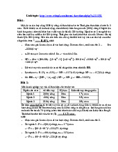 Bài tập Môn Kinh tế đầu tư | Đại học Kinh Tế Quốc Dân