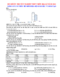 Bộ đề ôn thi tốt nghiệp môn Địa 2022 chuẩn cấu trúc đề minh họa (có đáp án)