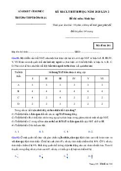 Đề thi thử THPT Quốc gia môn Sinh học năm 2020 lần 2 trường THPT Đồng Đậu Vĩnh phúc