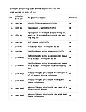 Điểm chuẩn Trường Đại học Giao thông vận tải TPHCM năm 2025