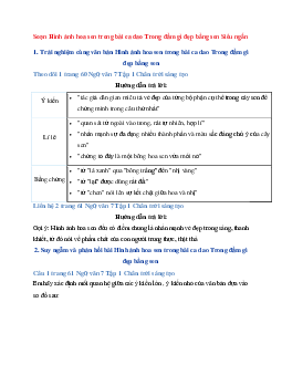 Soạn Hình ảnh hoa sen trong bài ca dao Trong đầm gì đẹp bằng sen Siêu ngắn | Ngữ Văn 7 Chân Trời Sáng Tạo tập 1