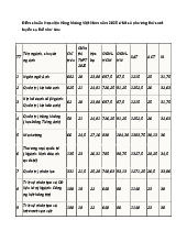 Điểm chuẩn Học viện Hàng không Việt Nam năm 2025