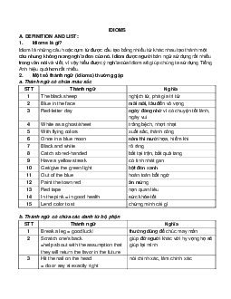 Chuyên đề Idioms - Tiếng Anh, HSG THPT ( có đáp án)