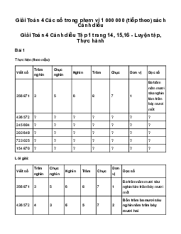 Giải  Toán lớp 4 Bài 5: Các số trong phạm vi 1 000 000 (tiếp theo)Cánh diều